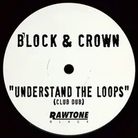 Understand the Loops