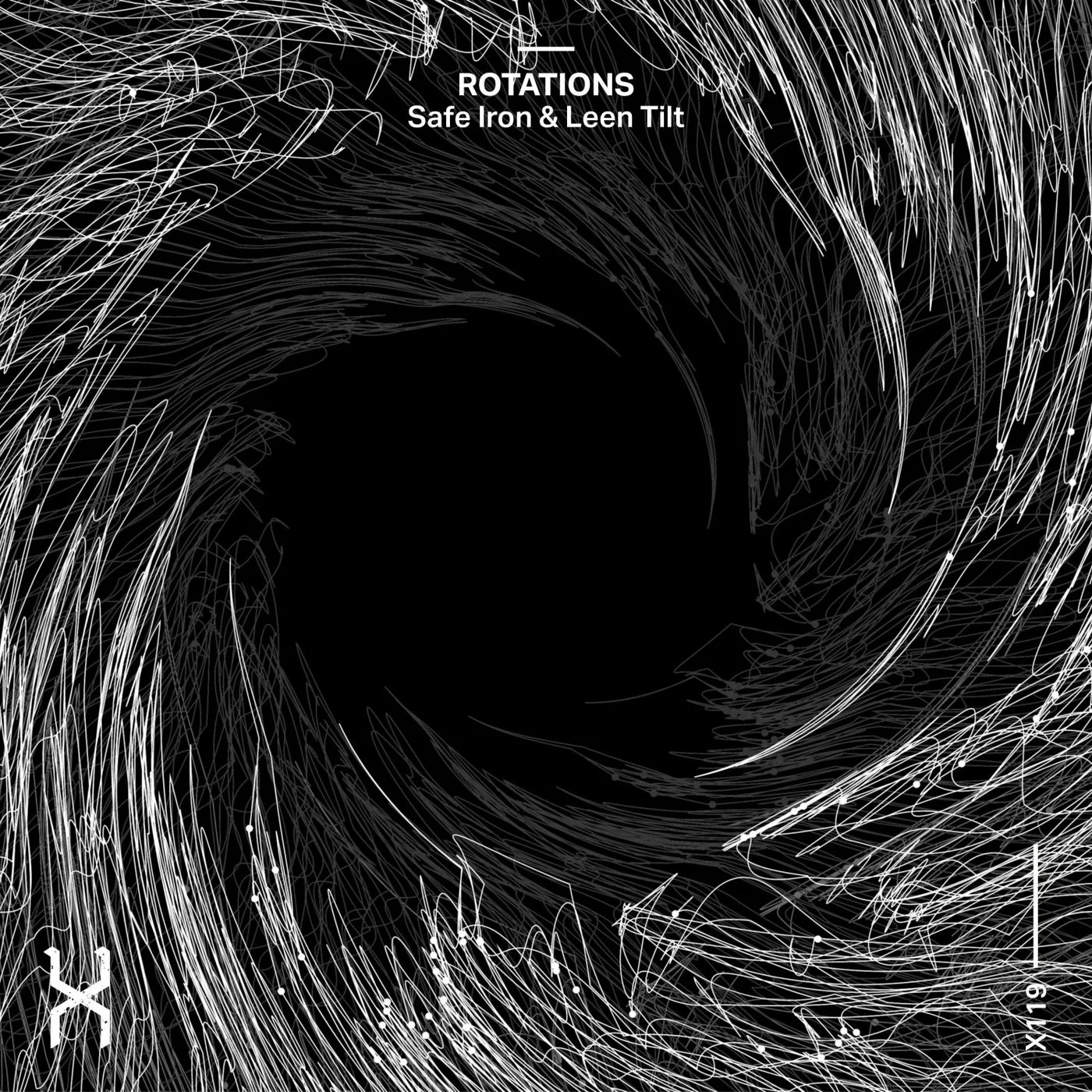 Rotations